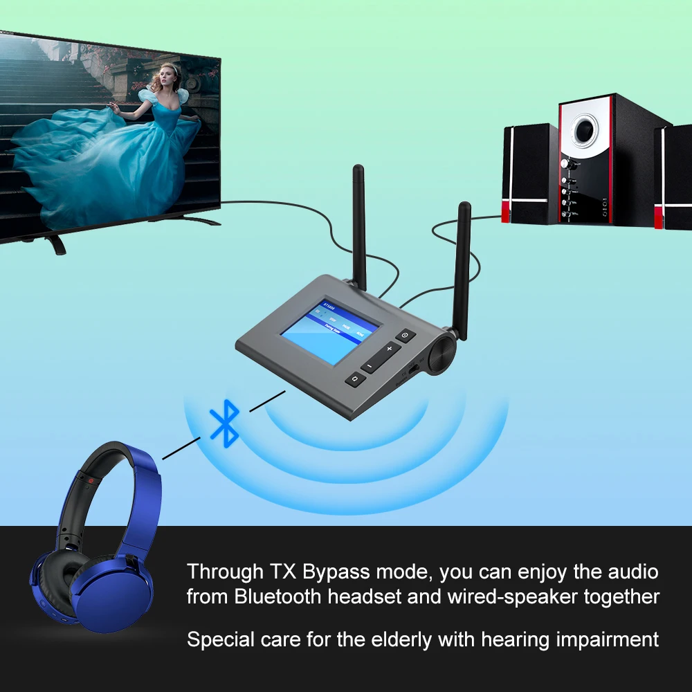 CSR8675 беспроводной адаптер APTX HD приемник Bluetooth 5,0 передатчик с 3,5 AUX Jack длинный Диапазон передачи музыки светодиодный дисплей