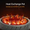 Alocs CW-S10 CWS1 Outdoor Heat Exchange Camping Cooking Pot Cookware Folding Handle For Hiking Backpacking Picnic 3