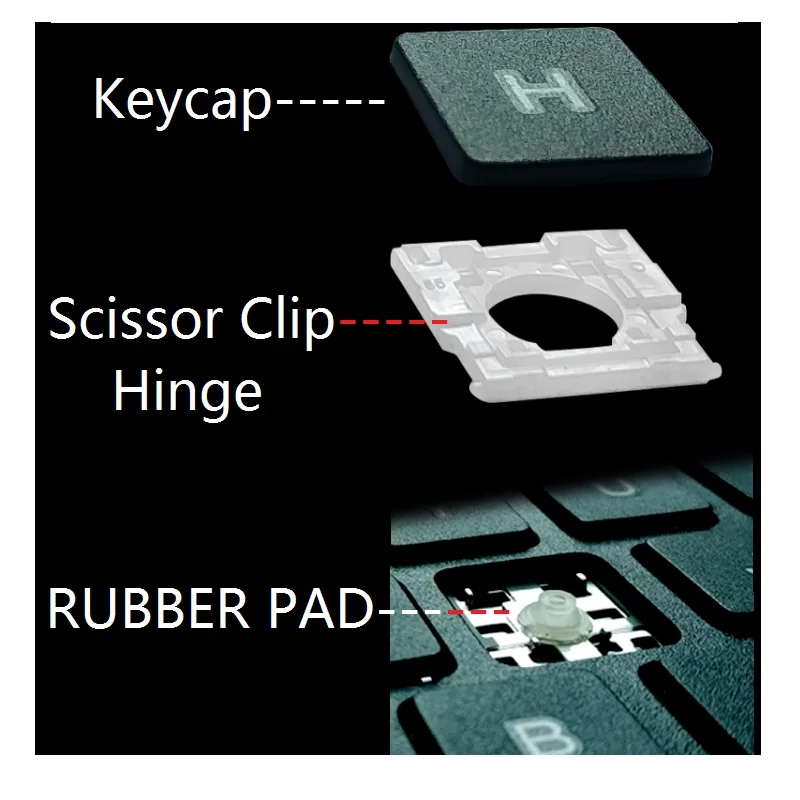 Keycaps Scissor Grampo Dobradiça para Samsung Acer Asus Dell Lenovo hp Huawei Xiaomi Msi Gateway Chaves Chave do Tampão Teclado Chaveiro - Imagem 3