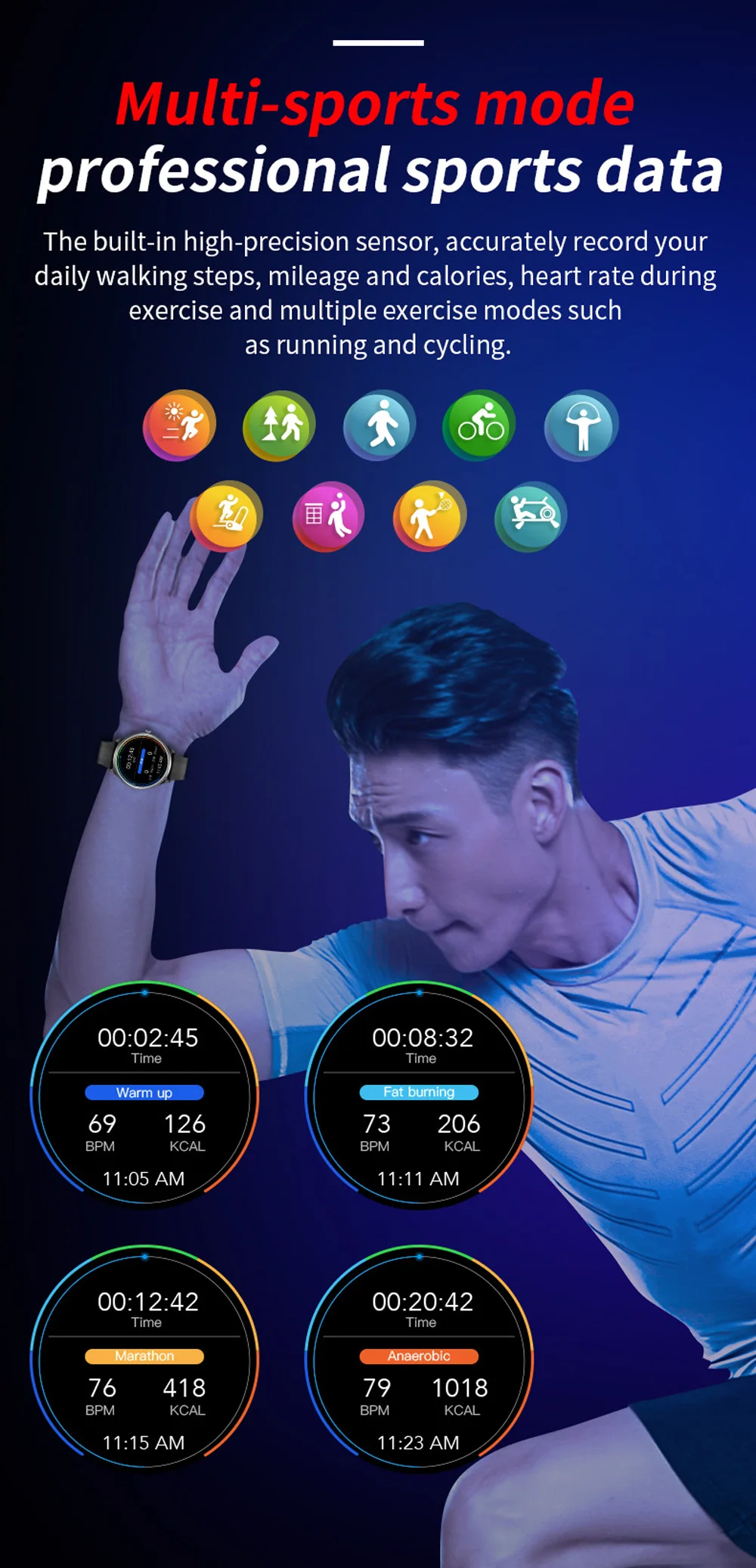 Relógio inteligente masculino com temperatura corporal, ppg,