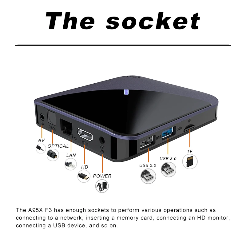 A95X F3 Air RGB Light Smart TV Box Android 9.0 Amlogic S905X3 4GB 64GB Wifi 4K 60fps Media Player 2GB 16GB Set top box