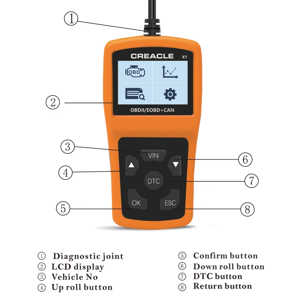 X1 OBD считыватель кодов OBD2 сканер автомобильный диагностический инструмент для проверки неисправностей двигателя Автомобильный сканер многоязычный для чтения данных в реальном времени