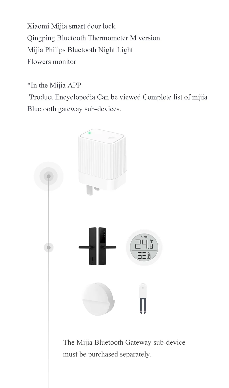 Xiao mi Smart Cleargrass Bluetooth/wifi-шлюз концентратор Работает с mi jia Bluetooth подустройство mi устройство «умный дом»