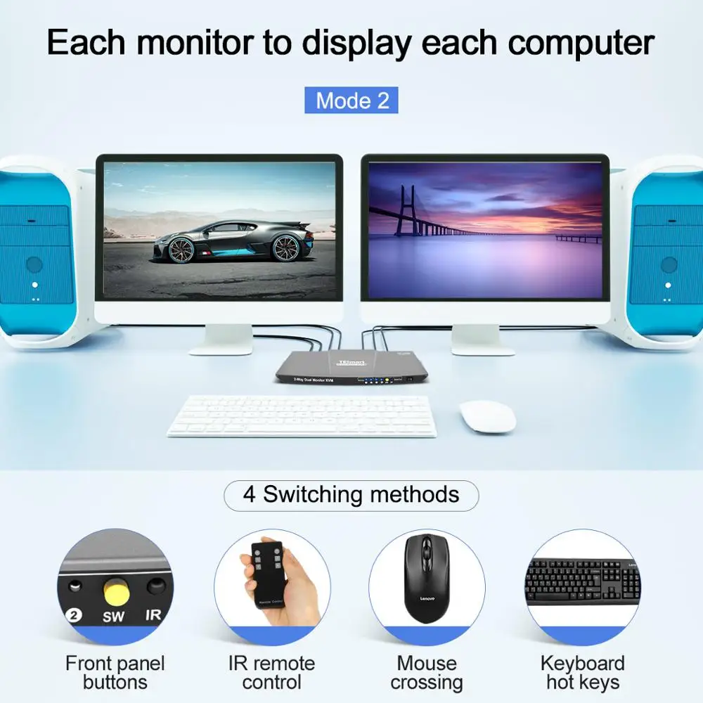 HDMI DP KVM переключатель с 2 портами(HDMI+ DP) HDMI KVM переключатель 4x2 двойной монитор DP KVM переключатель с 4 шт. кабелем до 4 k@ 60 Гц USB 2,0