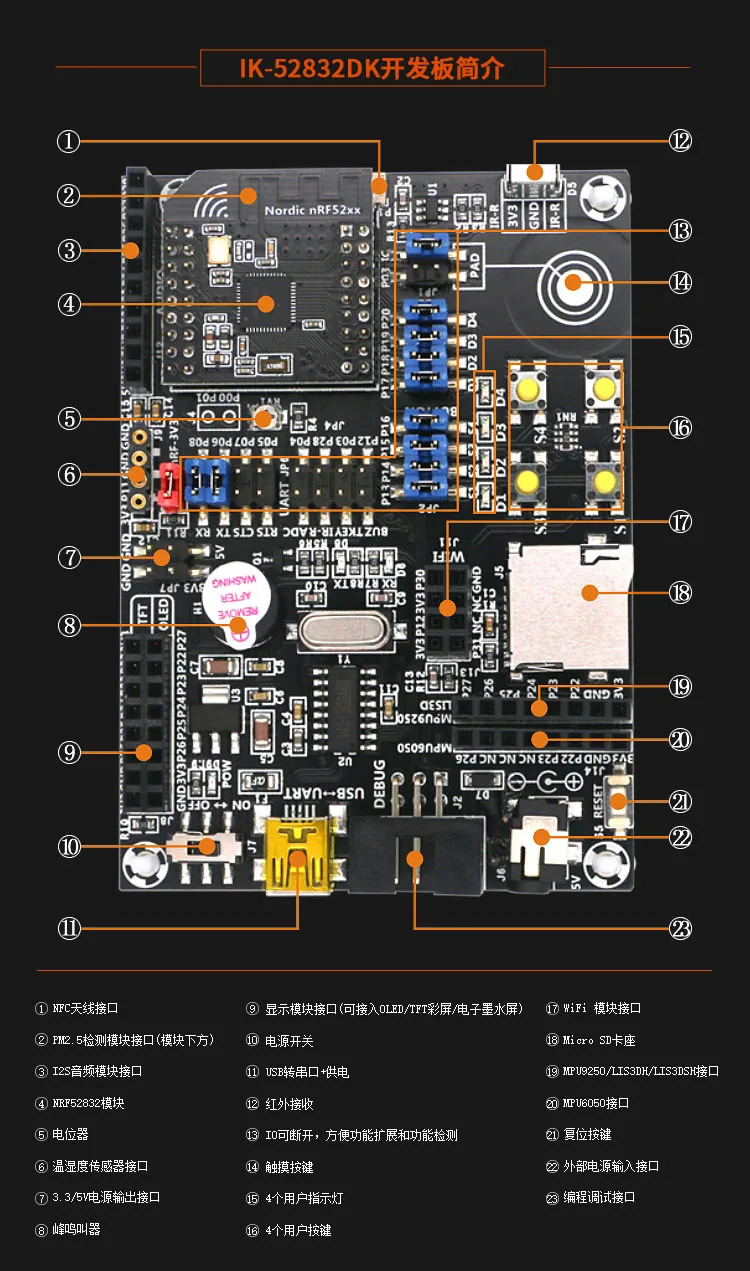 NRF52832 макетная плата nRF52DK Bluetooth 5,0 BLE сетка сеть ANT NFC 2,4G
