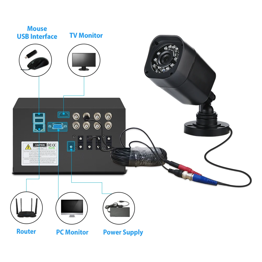 Система видеонаблюдения Zoohi 6CH 720P/1080P AHD камера безопасности DVR комплект CCTV
