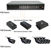 POE Extender Plug&Play 10/100Mbps with IEEE 802.3at/af Standard For IP Camera Extend 100-120 Meters POE Network Devices ► Photo 2/5