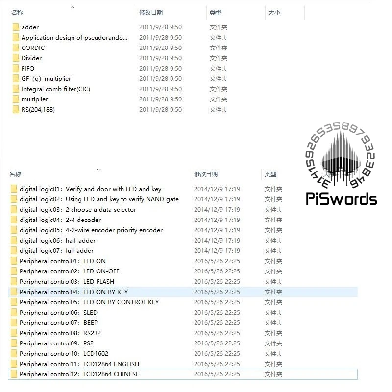 Комплект ядра разработки FPGA ALTERA CYCLONE IV EP4CE EP4CE6E22C8N плата бластера usb jtag код образца