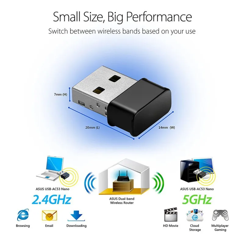 1200 Мбит/с USB WiFi адаптер Высокая скорость передачи данных Двухдиапазонная сетевая карта для Windows для Linux для OS