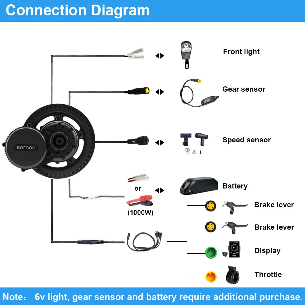 BAFANG BBS01B/BBS02B/BBSHD 36 В/48 В/52 в 250 Вт/350 Вт/500 Вт/750 Вт/1000 Вт комплект для переоборудования