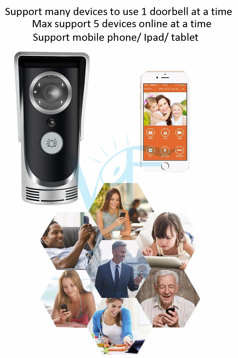 银支持多个设备同时用一个门铃2