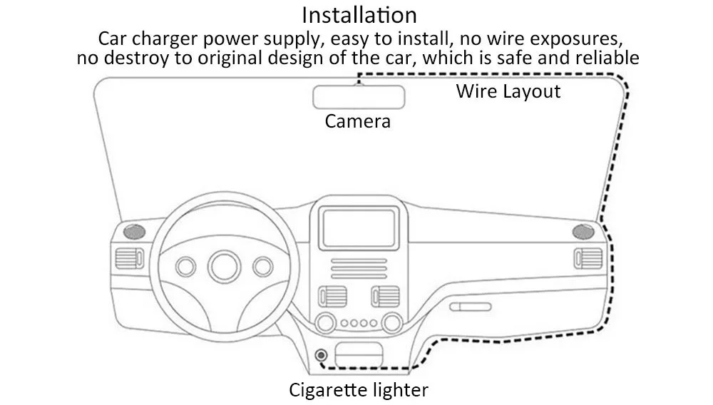 Автомобильный видеорегистратор Wi-Fi 1080P Full HD Dash Cam Автомобильная камера видео Автомобильный видеорегистратор регистратор автомобильная видеокамера детектор движения монитор Регистратор