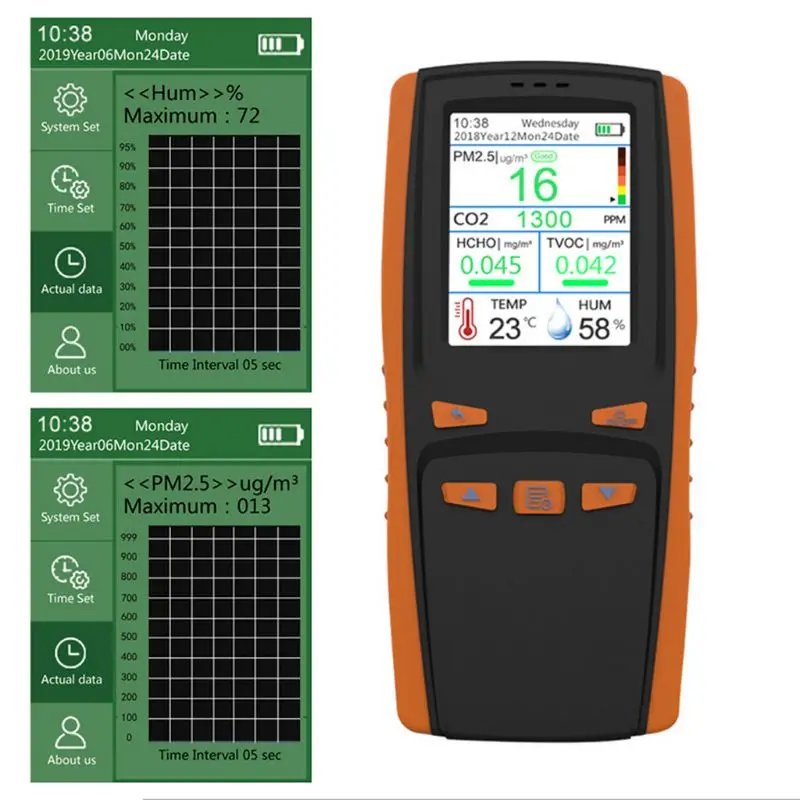 Монитор качества воздуха для PM2.5 PM10 частиц CO2 Температура Влажность U50A