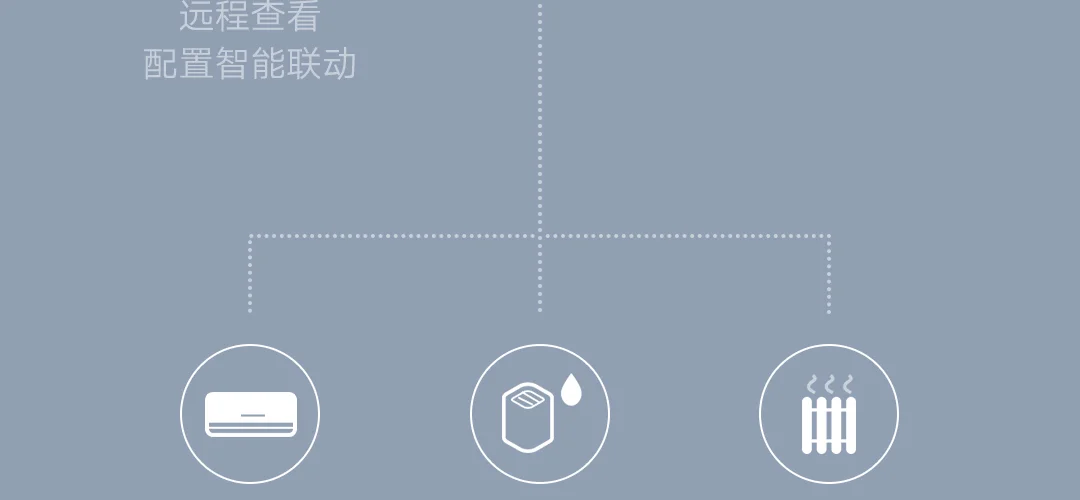 Xiaomi MIJIA ClearGrass bluetooth wifi-шлюз умный дом Совместимость с приложением Mijia дверной замок Mijia bluetooth темп