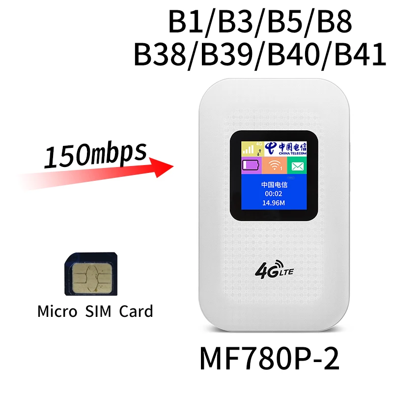 TOLKIEN 4G Wifi роутер мини роутер 3g 4G Lte Беспроводной Портативный Карманный wi fi Мобильная точка доступа автомобильный wi-fi роутер с sim-картой - Цвет: MF780-2
