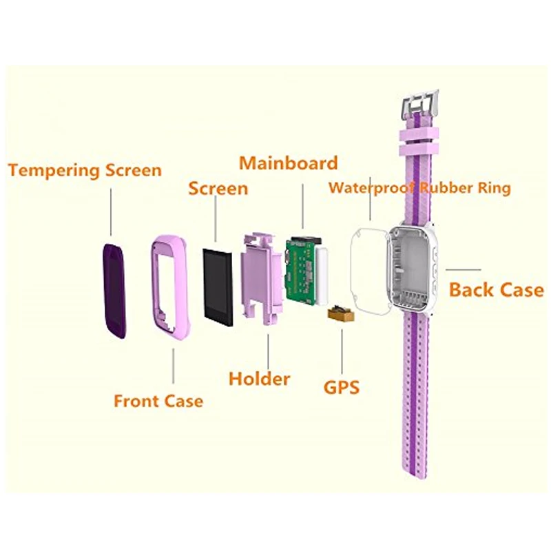US $26.40 Kids Fitness Tracker Smart Phone Watch Babys Clock with Sim Card and GPS Tracker Cell Phone for Children Kids DS18