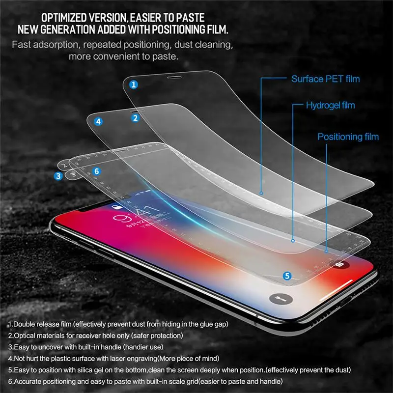 Полное покрытие для iPhone 11 Pro Max XS XR X Мягкая Гидрогелевая защита экрана пленка 6 6S 7 8