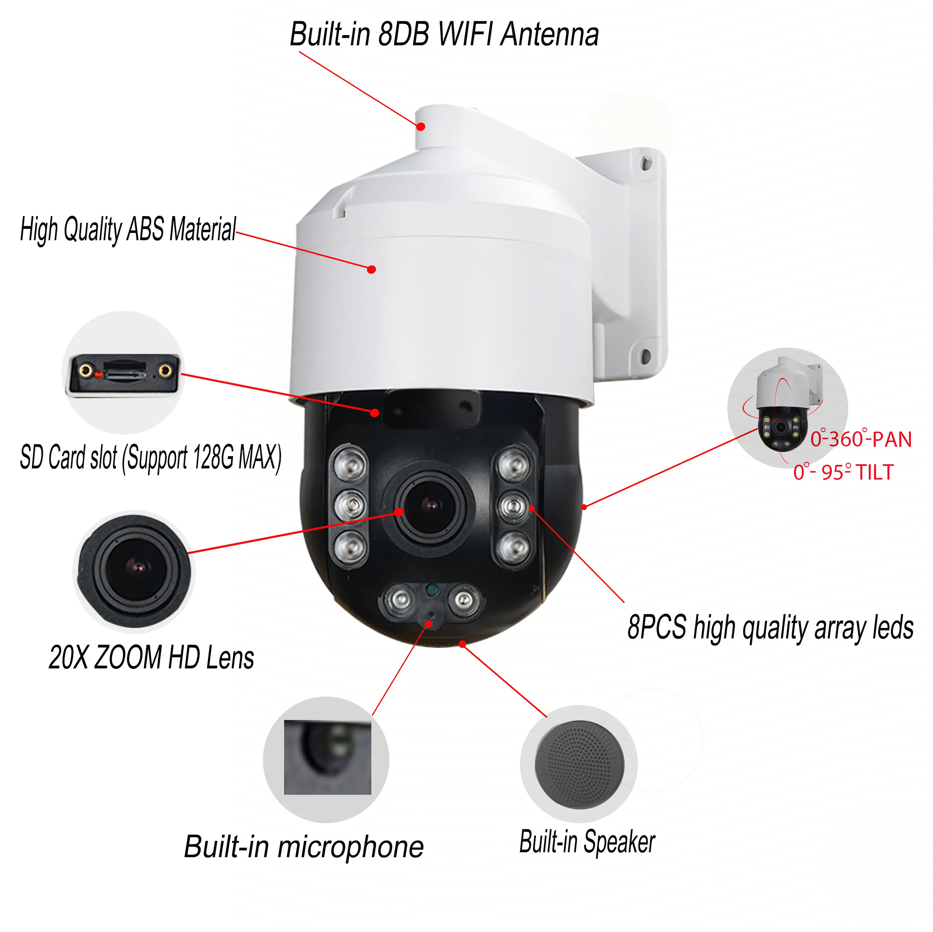 1080P 3g 4G камера безопасности Беспроводная 2MP SIM карта Wifi уличная PTZ HD IP камера IR 100M 30X Zoom LTE P2P мобильный вид 2 способ аудио