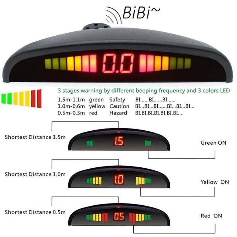 8 Parking sensore led display 6