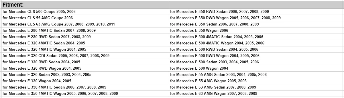 2118213679 главный переключатель управления окном для Mercedes Benz 03-09 A2118210058, A2118213579, A2118213679, A2118219951