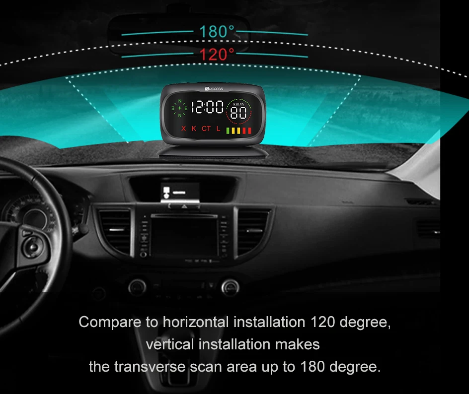 Ruccess радар детектор с gps анти-радар для автомобиля полицейский радар детектор для России регистратор 2 в 1 gps скорость камера детектор