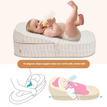 

Baby Slope Feeding Pillow Adjustable Breastfeeding Pillow Newborn Baby Anti-spit-up Pad Baby Supplies Feeding Pad Newborn Mat