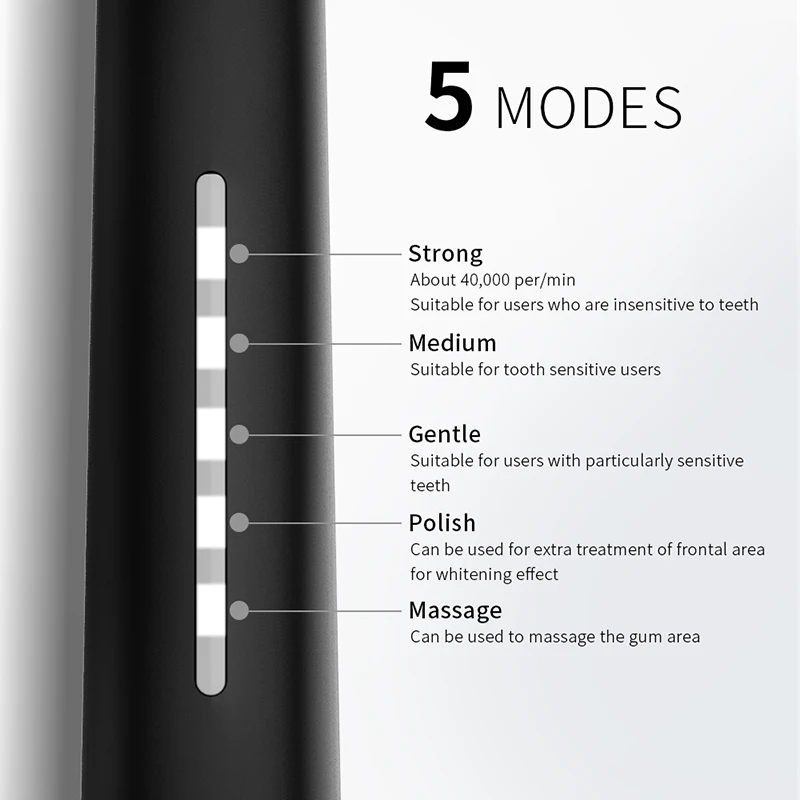 SEAGO Sonic Electric Toothbrush Adult Timer Brush USB Rechargeable Electric Tooth Brushes with 3pc Replacement Brush Head SG958 SEAGO Sonic Electric Toothbrush Adult Timer Brush USB Rechargeable Electric Tooth Brushes with 3pc Replacement Brush Head SG958