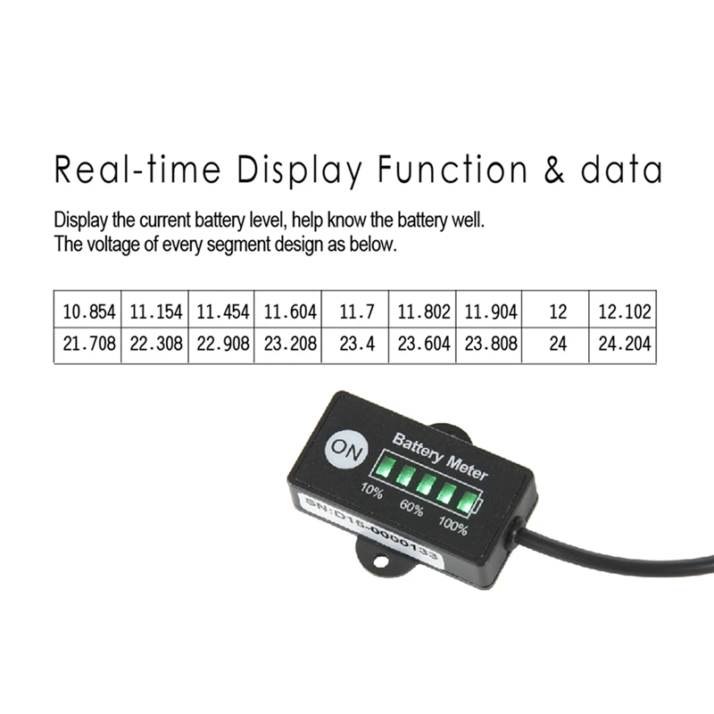 Тележки Мини DC 12V 24V светодиодный индикатор батареи датчик измеритель мотоцикла мощный