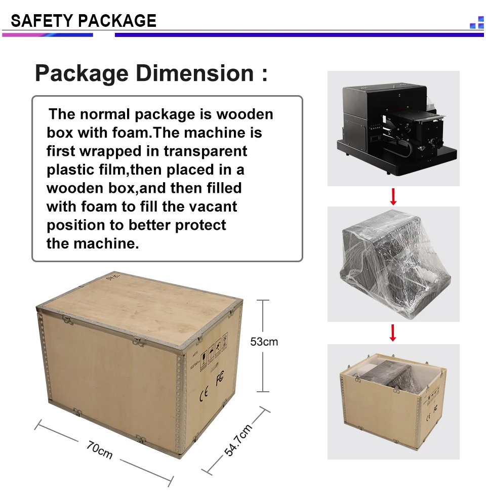 机器包装统一A4DTG