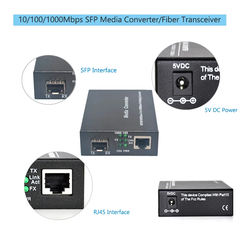 2 Giga SFP and 2 1000Mbps Tx Port Fiber Transceiver Media Converter with SFP Modules 5