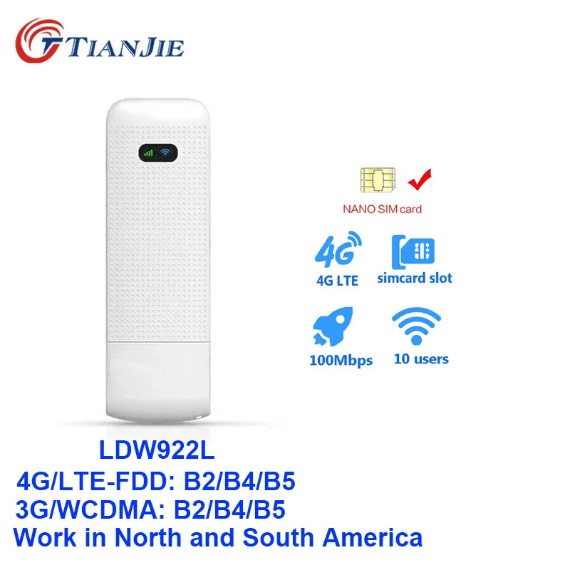 TIANJIE разблокированный 3G/4G США WiFi роутер Sim карта 4G LTE USB модем ключ Мобильная точка