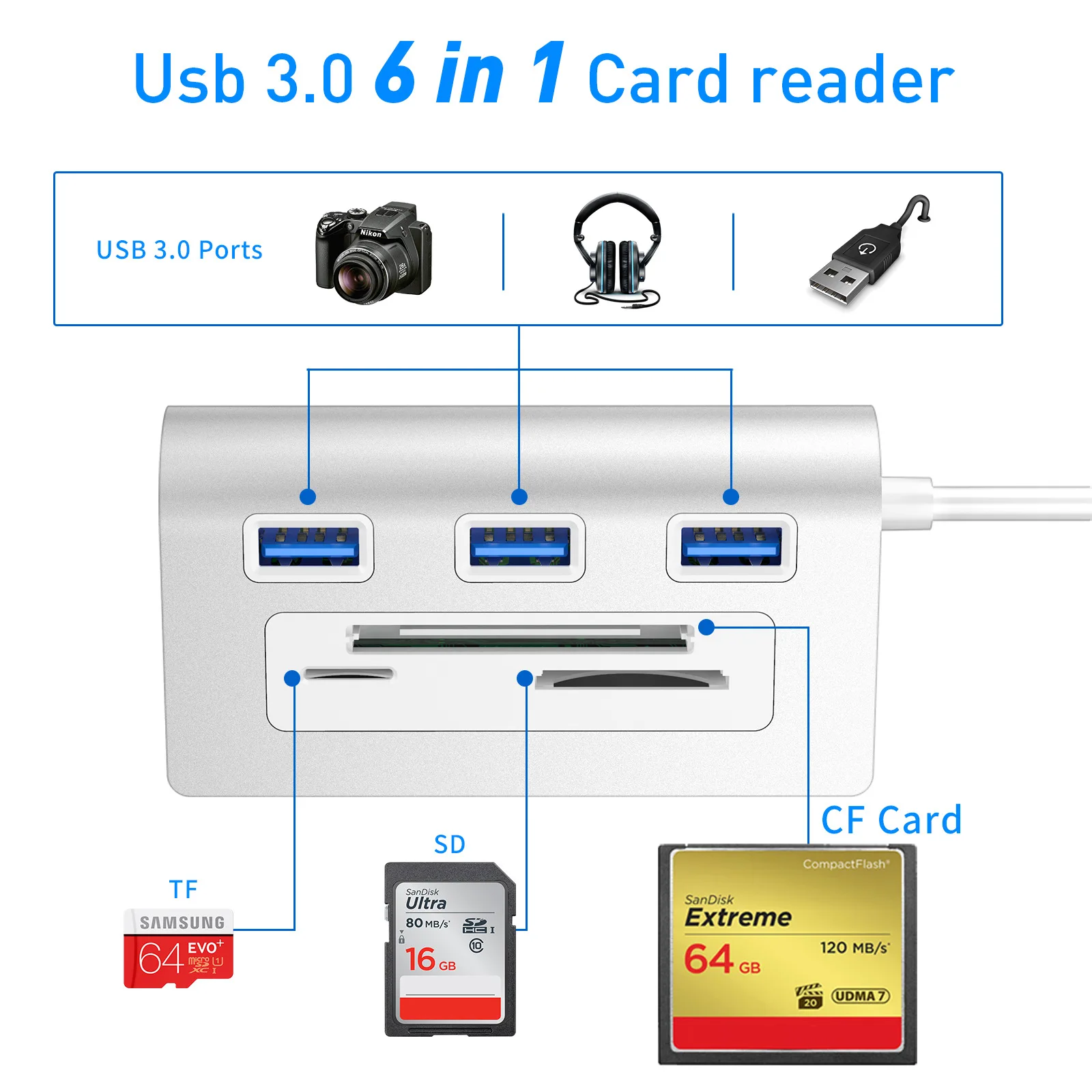 Sitecom USB-C kaartlezer UHS-II (312 MB/sec) Grijs