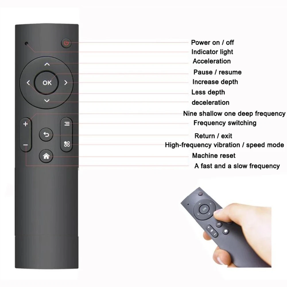 FREDORCH F8 Sex Machine for Women Automatic Vibrator 200W Strong Power Telescopic Thrusting Masturbation Machine Adult Sex Toys