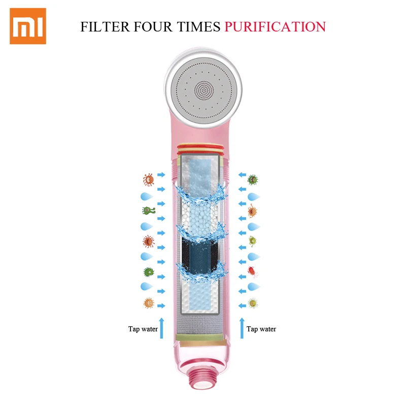 Фильтр для чистой воды, усилитель для душа, добавить остаточный хлор для мам и детских домов