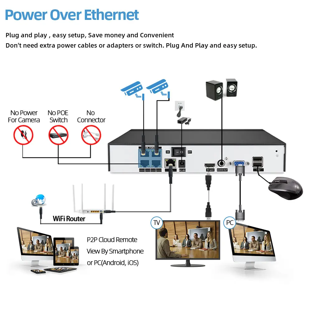 CCtv Security Camera Surveillance System Kit 5MP POE 4CH NVR Outdoor Two-way Audio Color Night Vision 5mp Bullet Camera Set