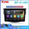 Car Electronics