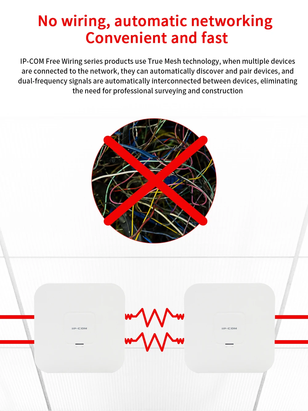 IPCOM EW12 AC2600 Băng Cáp Không Hệ Thống WiFi 2600Mbps Không Dây 2.4G + 5.2G + 5.8G Lưới WiFi Hỗ Trợ Tiếng Anh Thiết Lập wireless internet signal booster for home