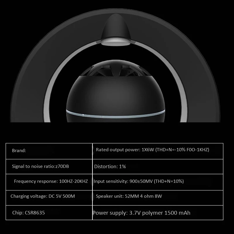 Магнитный левитационный Ночной светильник, Bluetooth динамик, открытый дизайн интервью, 360 градусов, стерео объемный плавающий динамик, опыт S