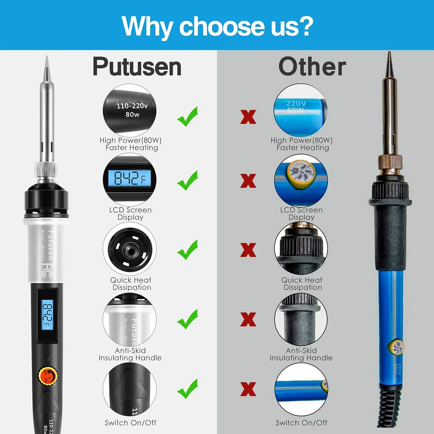 Рисунок 2 - Комплект паяльника