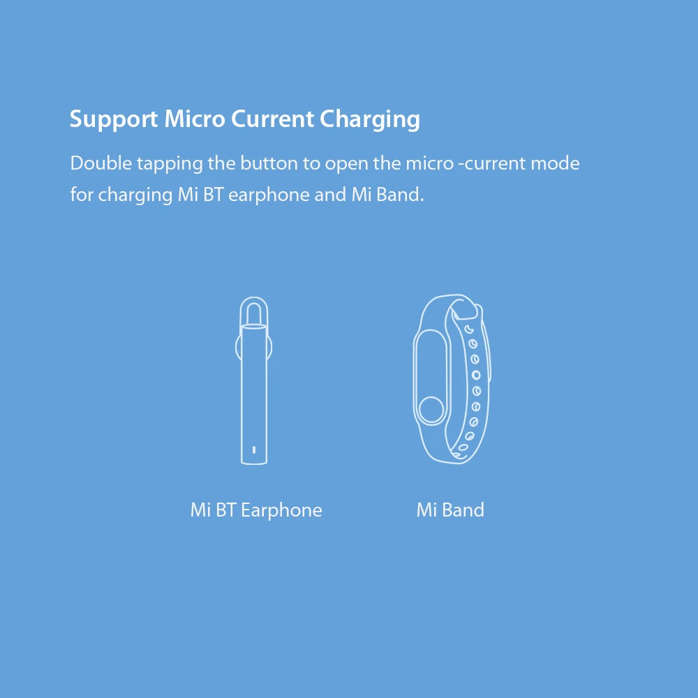 Xiao mi Red mi power Bank 10000 мАч PB100LZM mi power bank 20000 usb type C быстрое зарядное устройство Портативная зарядка повербанк
