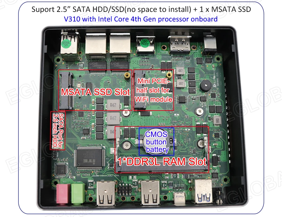 Eglobal Micro PC Barebone with New Intel Core i7 10510U/i3 10110U, Windows TV BOX, 2 LAN, DP, HD, Dual Band WiFi, Desktop Mini Computer. Description Image.This Product Can Be Found With The Tag Names Barebone Mini PC, Computer Office, Eglobal