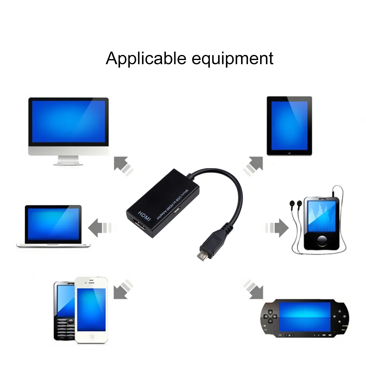 Micro USB к HDMI конвертер адаптер конвертер для samsung Galaxy S i9100 i9188 i997 htc HUAWEI MEIZU MX HDTV проекторы