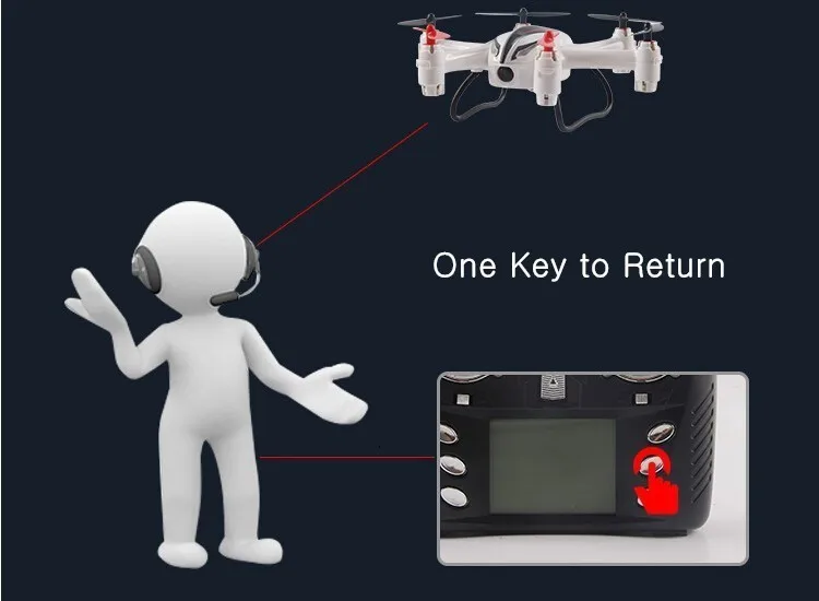 WLtoys Q282G Q282 6-Axis Gryo 5,8G FPV 3D рулон Радиоуправляемый гексакоптер электроника с 2MP Камера RTF 2,4 ГГц ZLRC