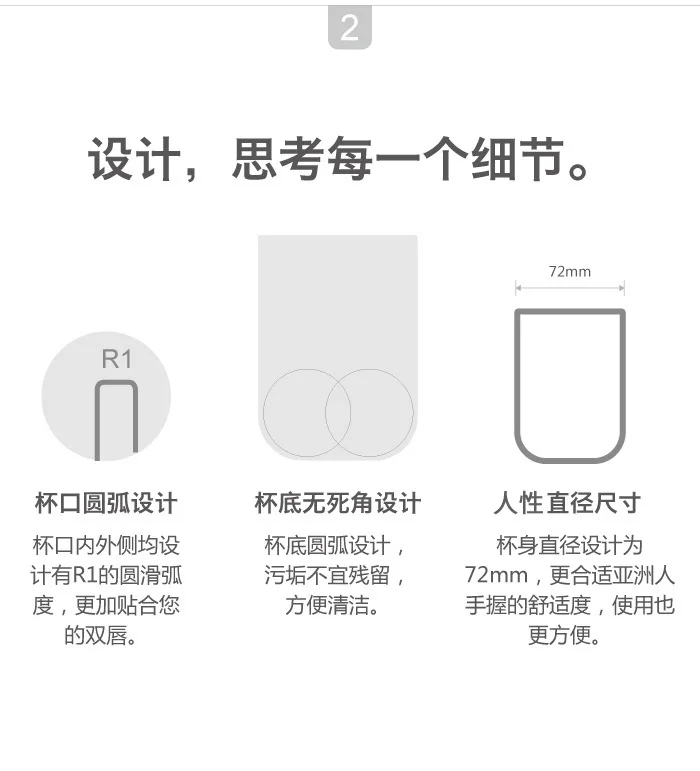 Couples White Nanometer Toothbrush Travel Toothbrush Adult Oral Cleaning Fine Slice Soft Bristle Teeth Protecting Brush Wholesal