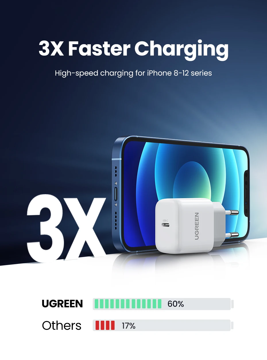 usb car charge UGREEN USB Type C Charger 20W PD Fast Charger for iPhone 13 12 8 Quick Charge 4.0 30 Phone Charger for Xiaomi Huawei PD Charger mobile phone chargers