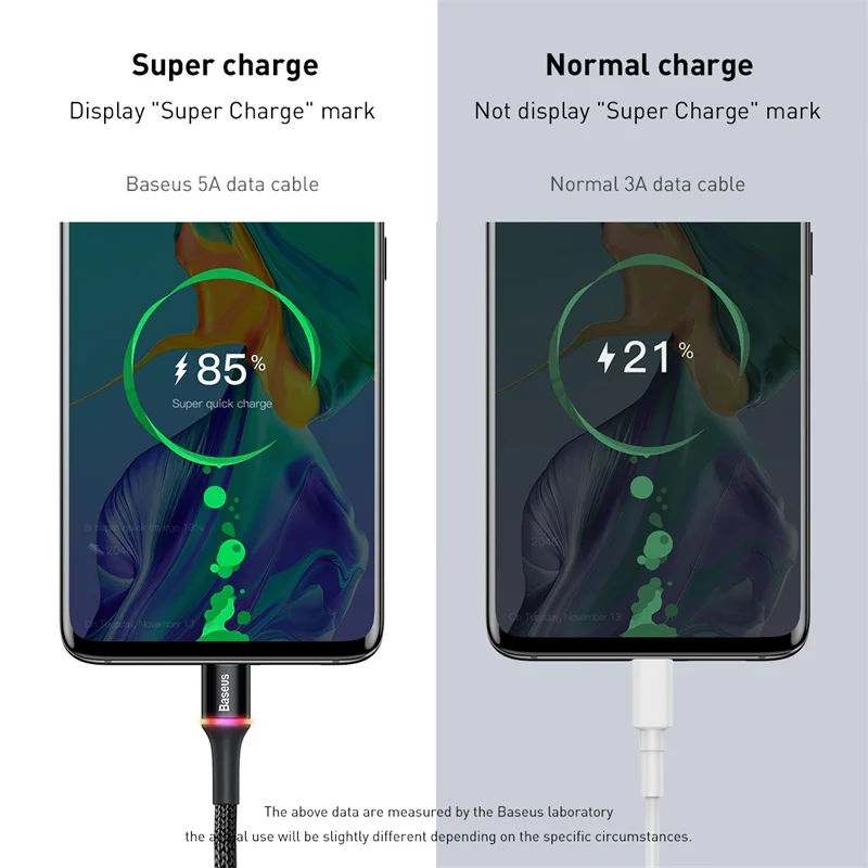 Baseus 40 Вт usb type-C кабель для huawei mate 20 10 P30 P20 Pro Lite USBC 5A Быстрая зарядка USB-C 3,0 зарядное устройство Шнур кабель для мобильного телефона