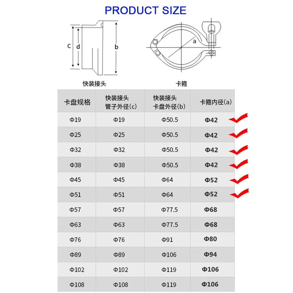 1 шт. Tri Clamp x 19 25 32 38 45 51 мм труба OD+ PTFE прокладка санитарный фитинг из нержавеющей стали 304 зажим для труб набор гигиенический класс