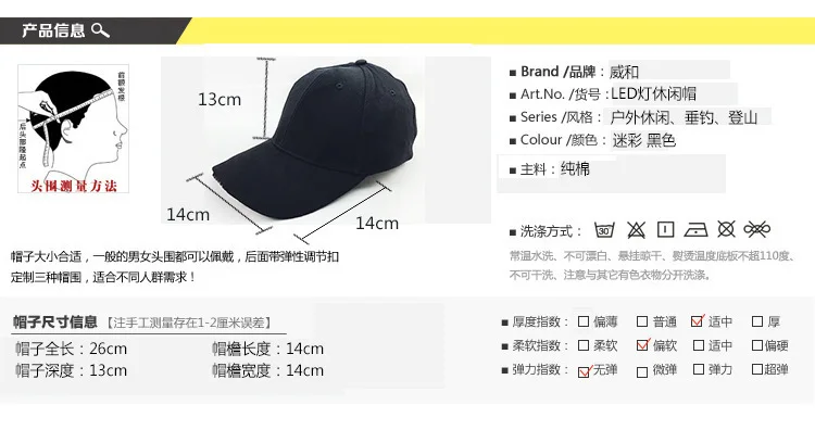 LED hats fishing cap with lamp sunshade cap multi-purpose headlamp outdoor mountain climbing Tourism hat sun protection tactical