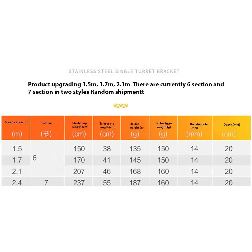 Удочка Кронштейн Портативный выдвижной складной Нержавеющая сталь Удочка телескопический держатель 1,5/1,7/2,1/2,4 м Рыбалка Поставки
