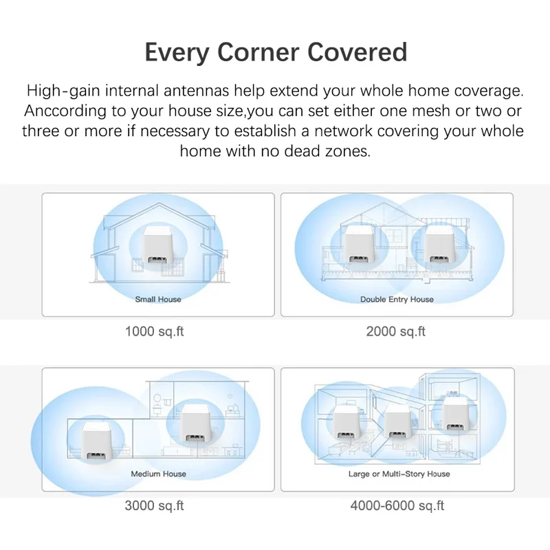 wifi booster with ethernet port KuWFi Whole Home Mesh WiFi System Dual Band 1.2Gbps highPerformance WiFi Expand Home’s WiFi Coverage to Eliminate No signal Zone internet signal boosters